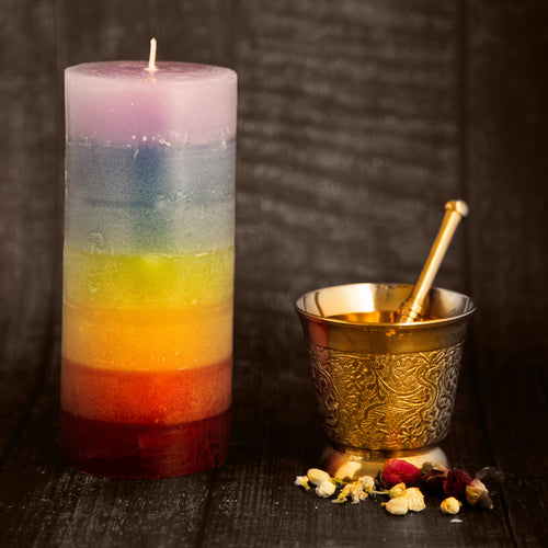 Chakras