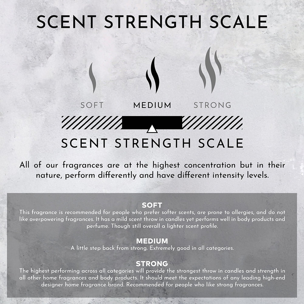 8oz White Woods | Pomegranate | Peony Candle with Lid and Box (Inspired by The Aria Hotel®)