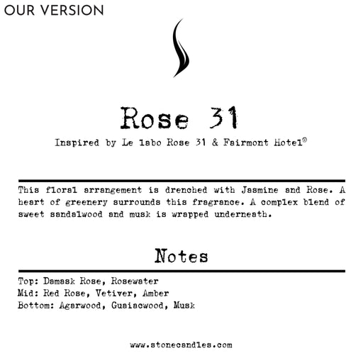 Rose (Our version) Sample Scent Strip