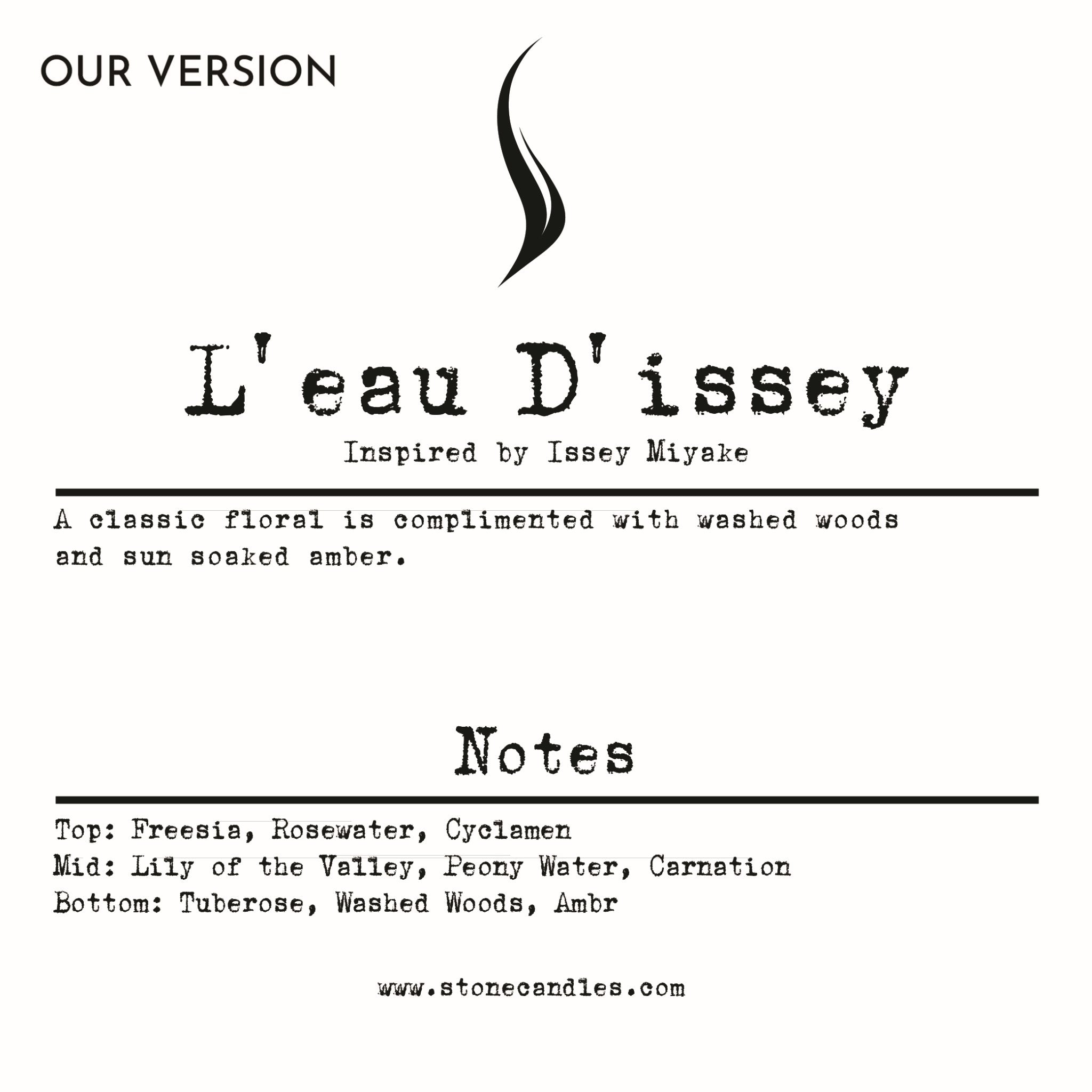 L'Eau (Our version) Sample Scent Strip