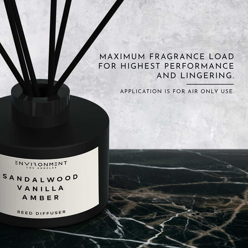 Sandalwood | Vanilla | Amber Diffuser (Inspired by Hotel Costes®)